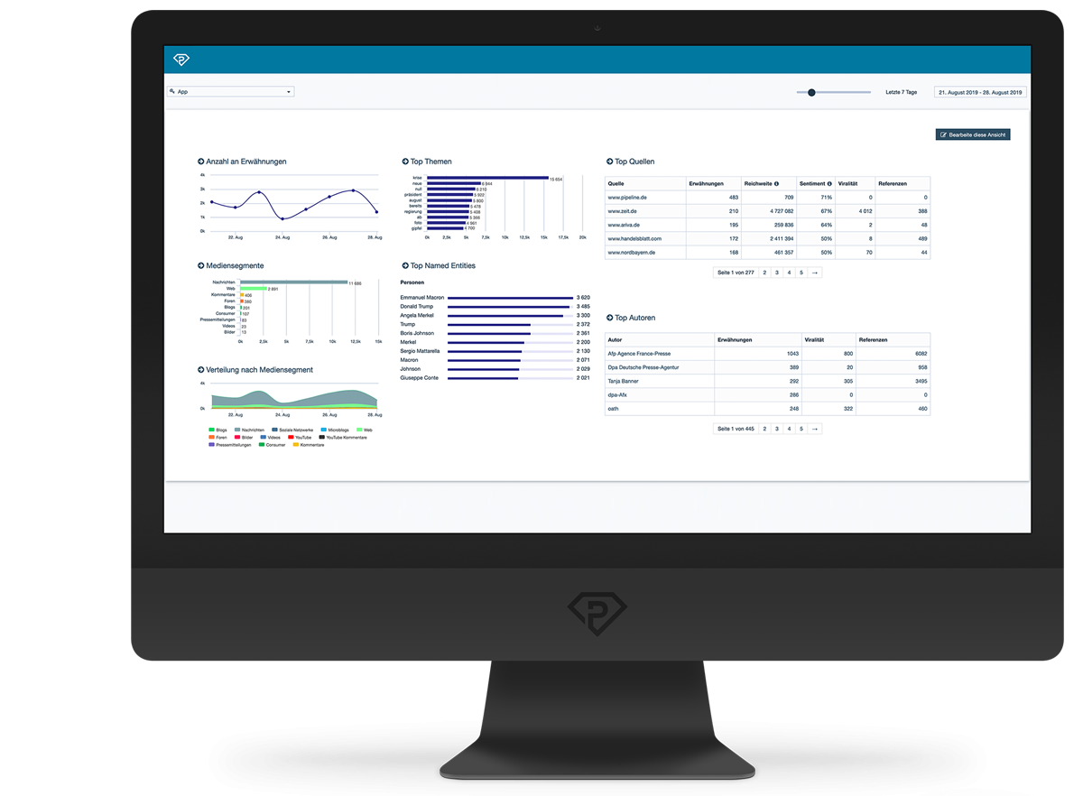Screenshot der E-ACADEMY